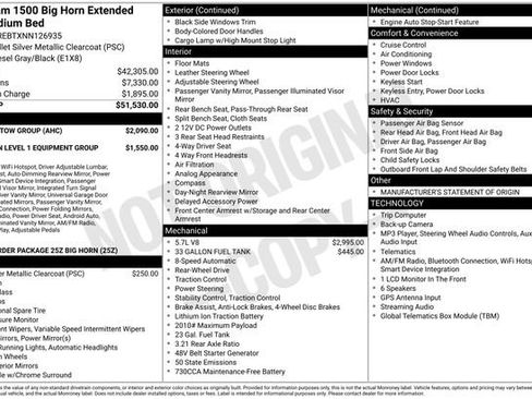 Used 2022 RAM 1500 Big Horn w/ Trailer Tow Group RWD image 7