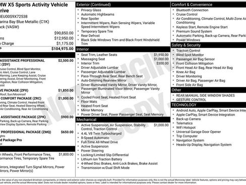 Used 2025 BMW X5 M60i image 23