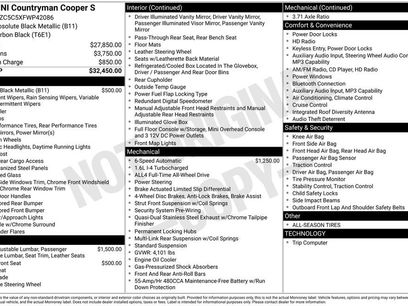 Used 2015 MINI Cooper Countryman S