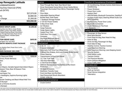 Used 2021 Jeep Renegade Latitude w/ Convenience Group AWD/4WD image 25