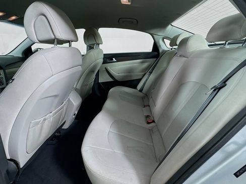 Used 2015 Hyundai Sonata Sport FWD image 22