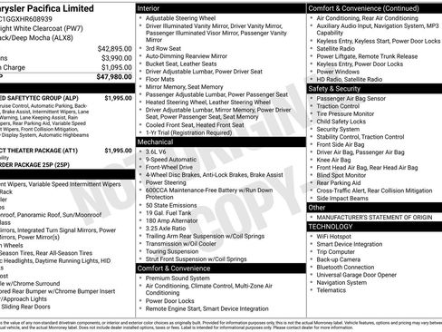 Used 2017 Chrysler Pacifica Limited w/ UConnect Theater Package FWD image 2