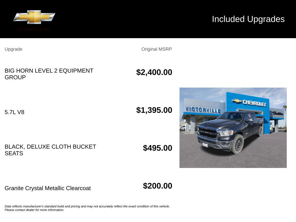 Used 2019 RAM 1500 Big Horn AWD/4WD image 5