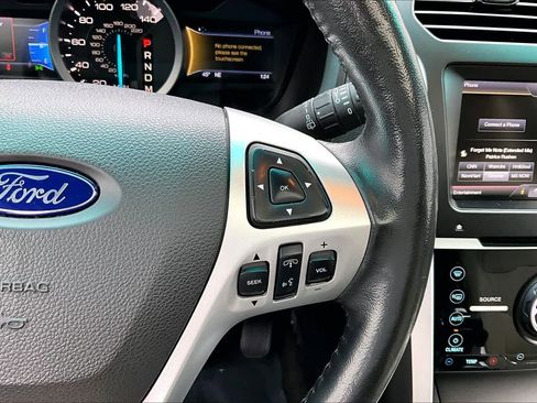 Used 2014 Ford Explorer Limited w/ Equipment Group 302A image 24