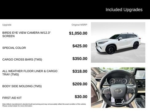 Used 2020 Toyota Highlander Limited AWD/4WD image 7