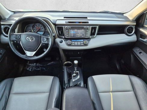 Used 2015 Toyota RAV4 Limited w/ Technology Package FWD image 17