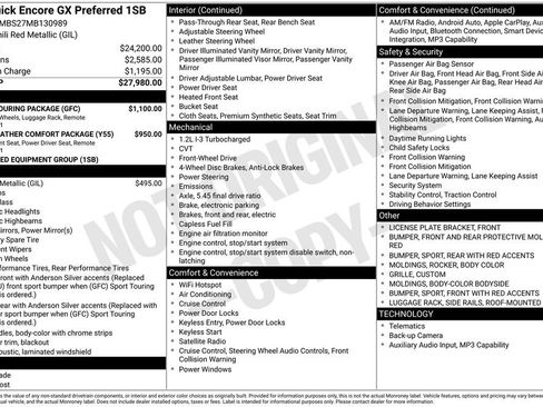 Used 2021 Buick Encore GX Preferred w/ Sport Touring Package image 19