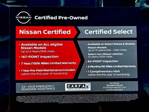 Certified 2023 Nissan Kicks SV image 13