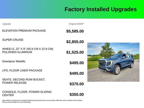 Used 2026 GMC Yukon Elevation w/ Elevation Premium Package RWD image 4