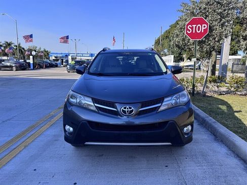 Used 2015 Toyota RAV4 Limited AWD/4WD image 2