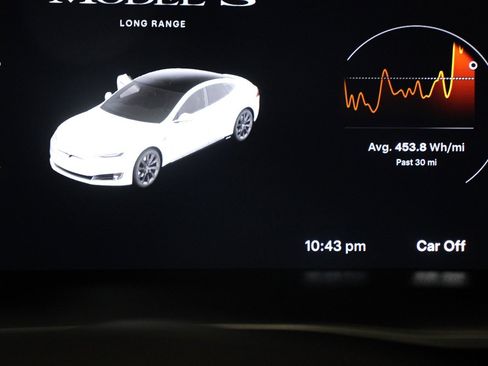 Used 2020 Tesla Model S AWD image 53