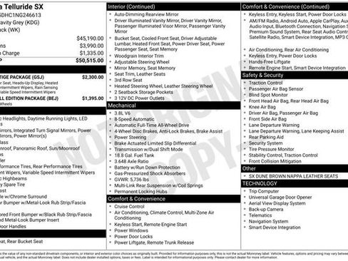 Used 2022 Kia Telluride SX w/ SX Prestige Package image 10