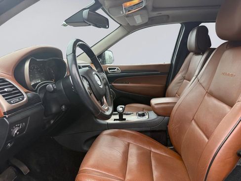 Used 2015 Jeep Grand Cherokee Summit w/ Platinum Series Group AWD/4WD image 11