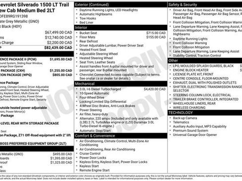 Used 2024 Chevrolet Silverado 1500 LT Trail Boss w/ Convenience Package II image 38