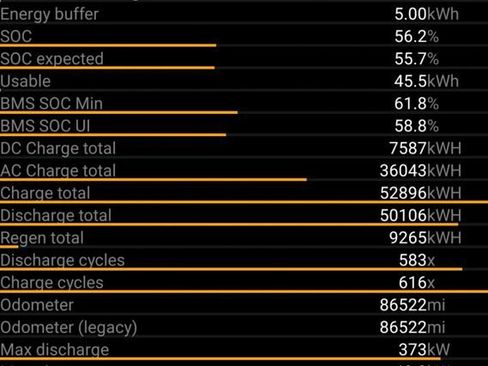 Used 2018 Tesla Model X 100D image 15
