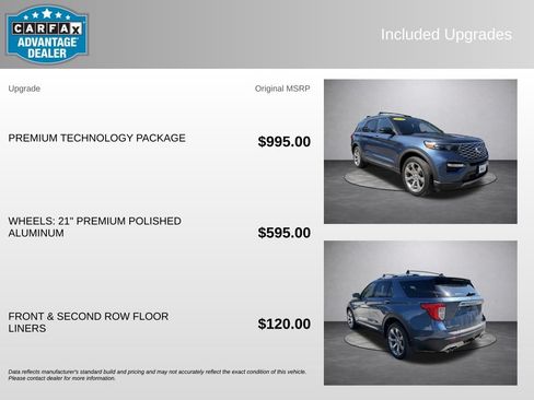 Used 2020 Ford Explorer Platinum w/ Premium Technology Package AWD/4WD image 5
