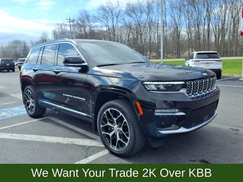 Used 2024 Jeep Grand Cherokee Summit AWD/4WD image 5