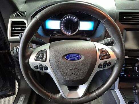 Used 2015 Ford Explorer Limited w/ Equipment Group 301A image 11