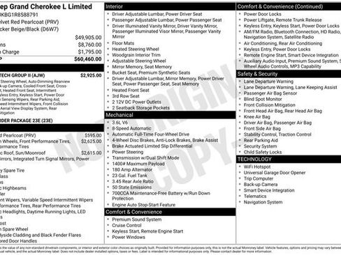 Used 2024 Jeep Grand Cherokee L Limited w/ Luxury Tech Group II AWD/4WD image 15