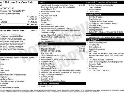 Used 2016 RAM 1500 Lone Star RWD image 20