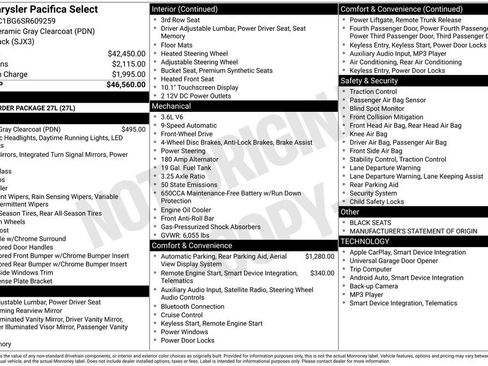 New 2025 Chrysler Pacifica Select image 9