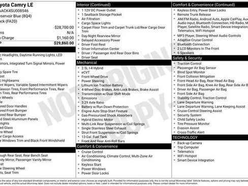 Used 2025 Toyota Camry LE image 14