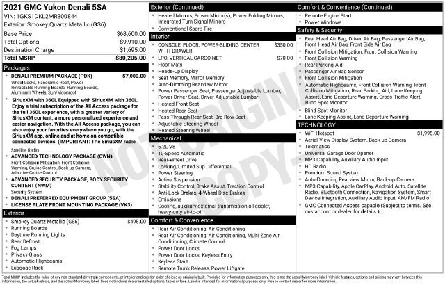 Used 2021 GMC Yukon Denali w/ Denali Premium Package RWD image 32