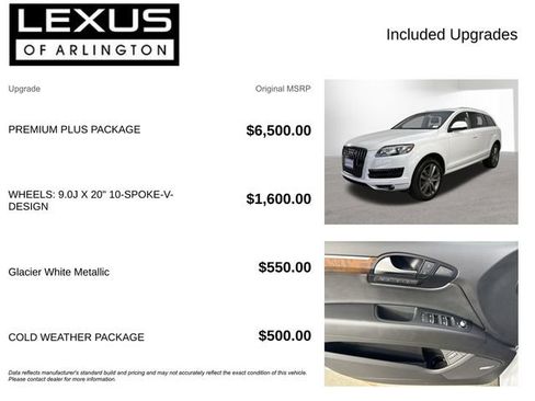 Used 2015 Audi Q7 3.0T Premium Plus w/ Premium Plus Package AWD/4WD image 4