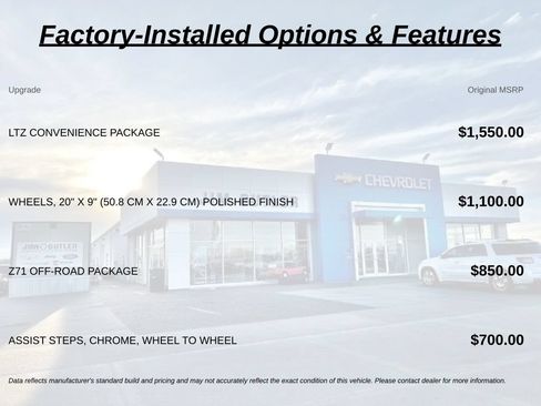 Used 2020 Chevrolet Silverado 1500 LTZ w/ LTZ Convenience Package AWD/4WD image 5