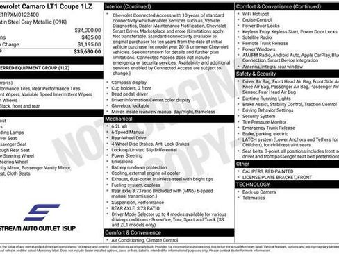 Used 2021 Chevrolet Camaro LT image 37