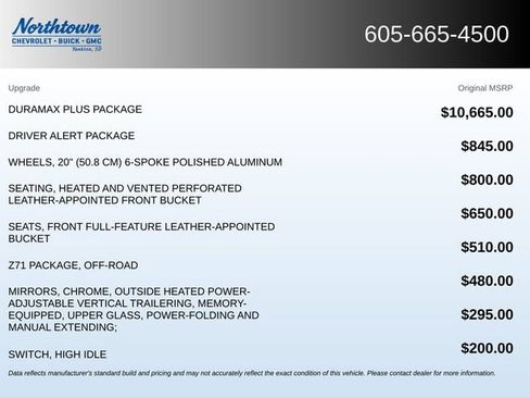 Used 2017 Chevrolet Silverado 2500 LTZ w/ Duramax Plus Package AWD/4WD image 8