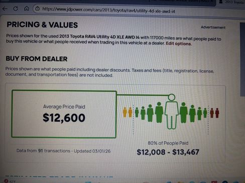 Used 2013 Toyota RAV4 XLE image 15