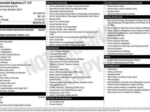 Used 2022 Chevrolet Equinox LT FWD image 34