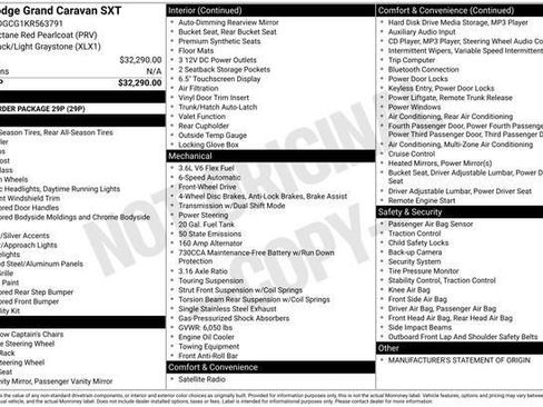 Used 2019 Dodge Grand Caravan SXT image 48