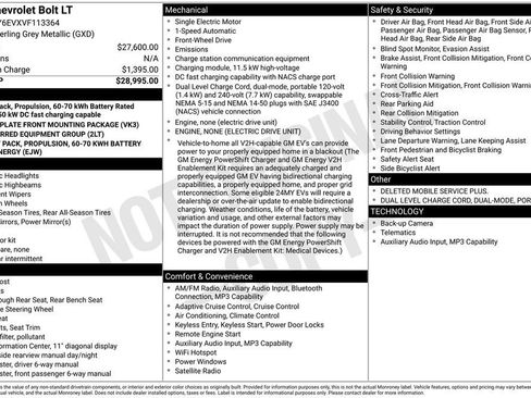 New 2027 Chevrolet Bolt LT FWD image 24