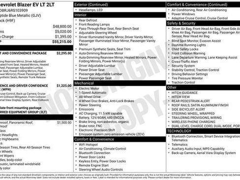 Certified 2024 Chevrolet Blazer EV LT image 43