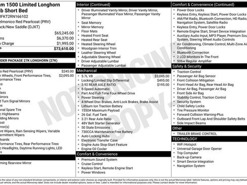 Used 2024 RAM 1500 Limited image 9