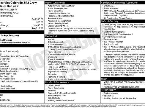 Used 2022 Chevrolet Colorado ZR2 image 28