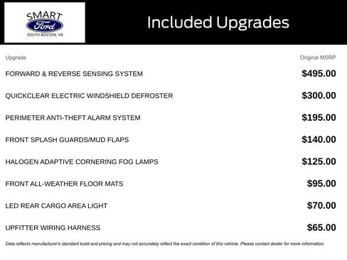 Used 2020 Ford Transit Connect XLT FWD image 5