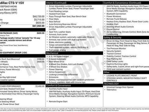 Used 2010 Cadillac CTS V w/ Wood Trim Package image 2