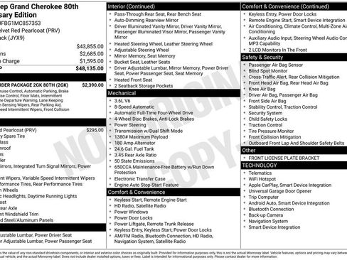 Used 2021 Jeep Grand Cherokee Limited w/ Quick Order Package 2GK 80th AWD/4WD image 2