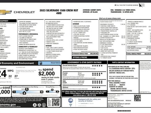 Used 2023 Chevrolet Silverado 1500 RST w/ Convenience Package II AWD/4WD image 34