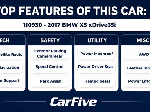 Used 2017 BMW X5 xDrive35i AWD/4WD image 28