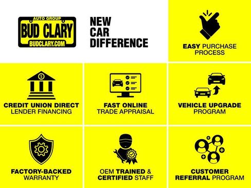 New 2026 Chevrolet Equinox LT w/ Convenience Package II image 4