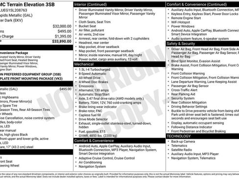 Certified 2025 GMC Terrain Elevation image 34