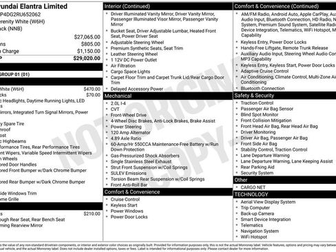 Certified 2024 Hyundai Elantra Limited image 29
