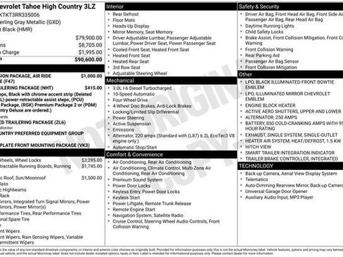 Used 2024 Chevrolet Tahoe High Country AWD/4WD image 11
