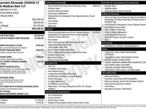 Certified 2025 Chevrolet Silverado 2500 LT w/ All Star Edition image 29