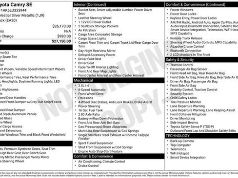 Used 2020 Toyota Camry SE image 33