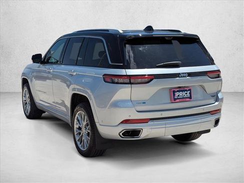 Used 2023 Jeep Grand Cherokee Summit w/ Advanced Protech Group IV AWD/4WD image 8